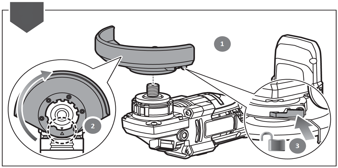 Place the guard on the grinder housing with the grooves aligned (1) (arrow indicators are on the tool and the guard