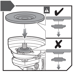 Fit a disc to the grinder