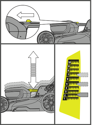 How to adjust your mower height - Carry Handle