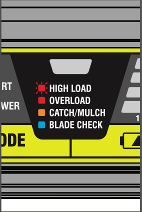 How to use the mowers LED interface - Warning LED’s fig 2