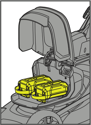 What are dual active battery ports