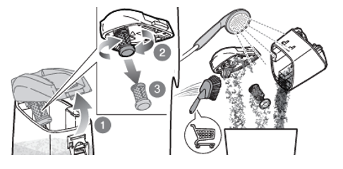 What does  CHECK TANK mean - fig 3