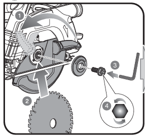 Circular saw not cutting properly - ensure blade is in the correct direction and fitted with the correct blade