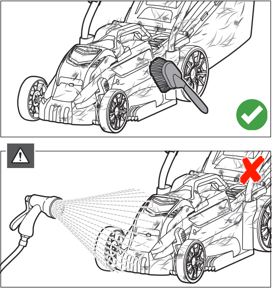 How to clean a RYOBI Lawn Mower