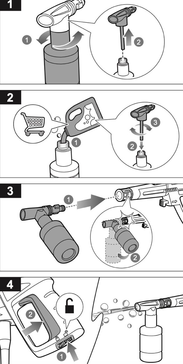 How to use the detergent bottle