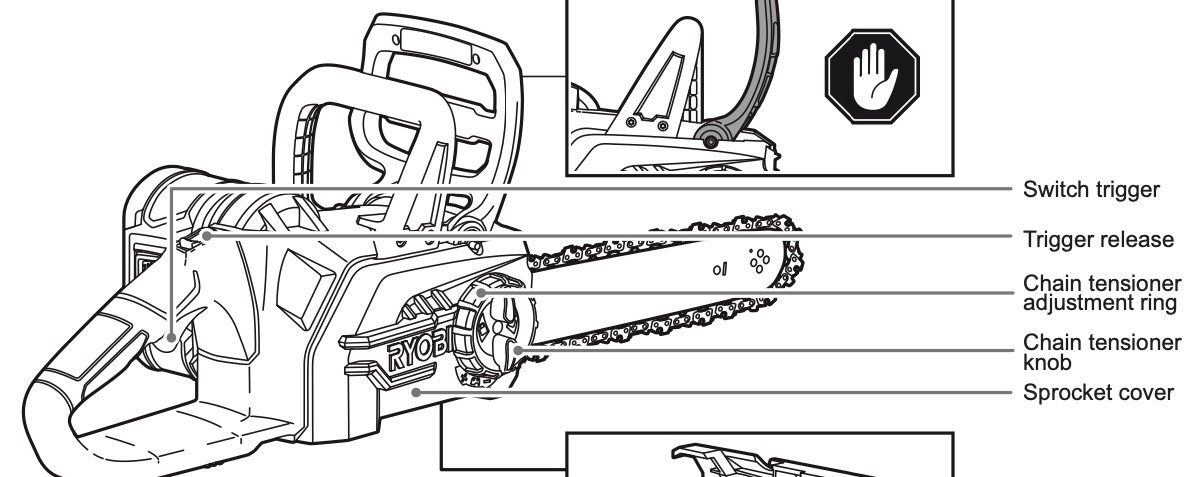 My chainsaw is shutting down during use