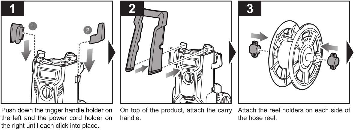 How to setup my pressure washer 1-2-3