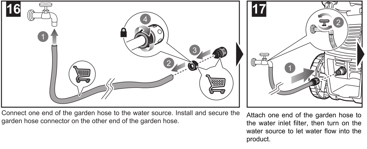How to setup my pressure washer 16-17