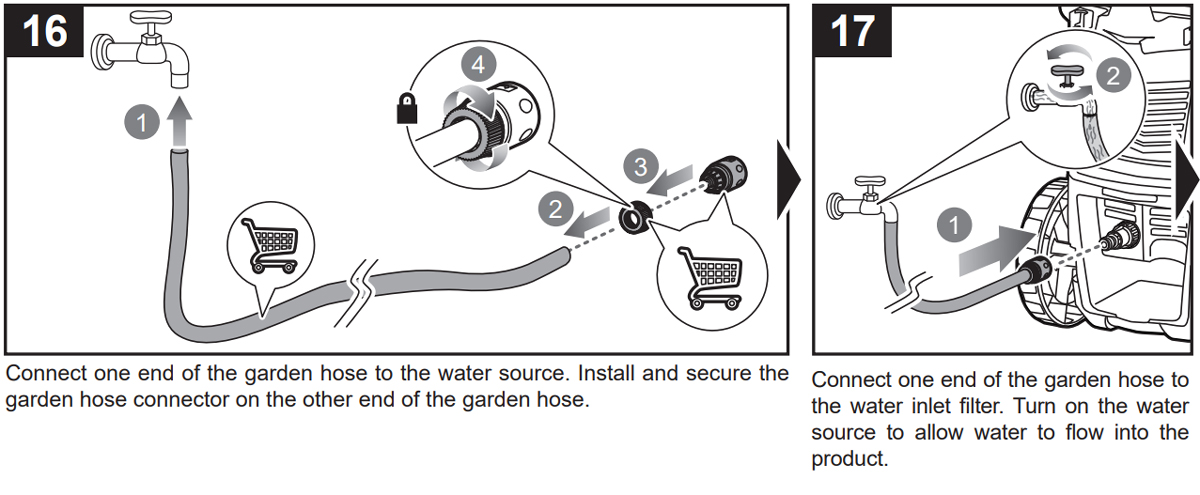 RACPWS6_How-to-setup-my-pressure-washer-16-17